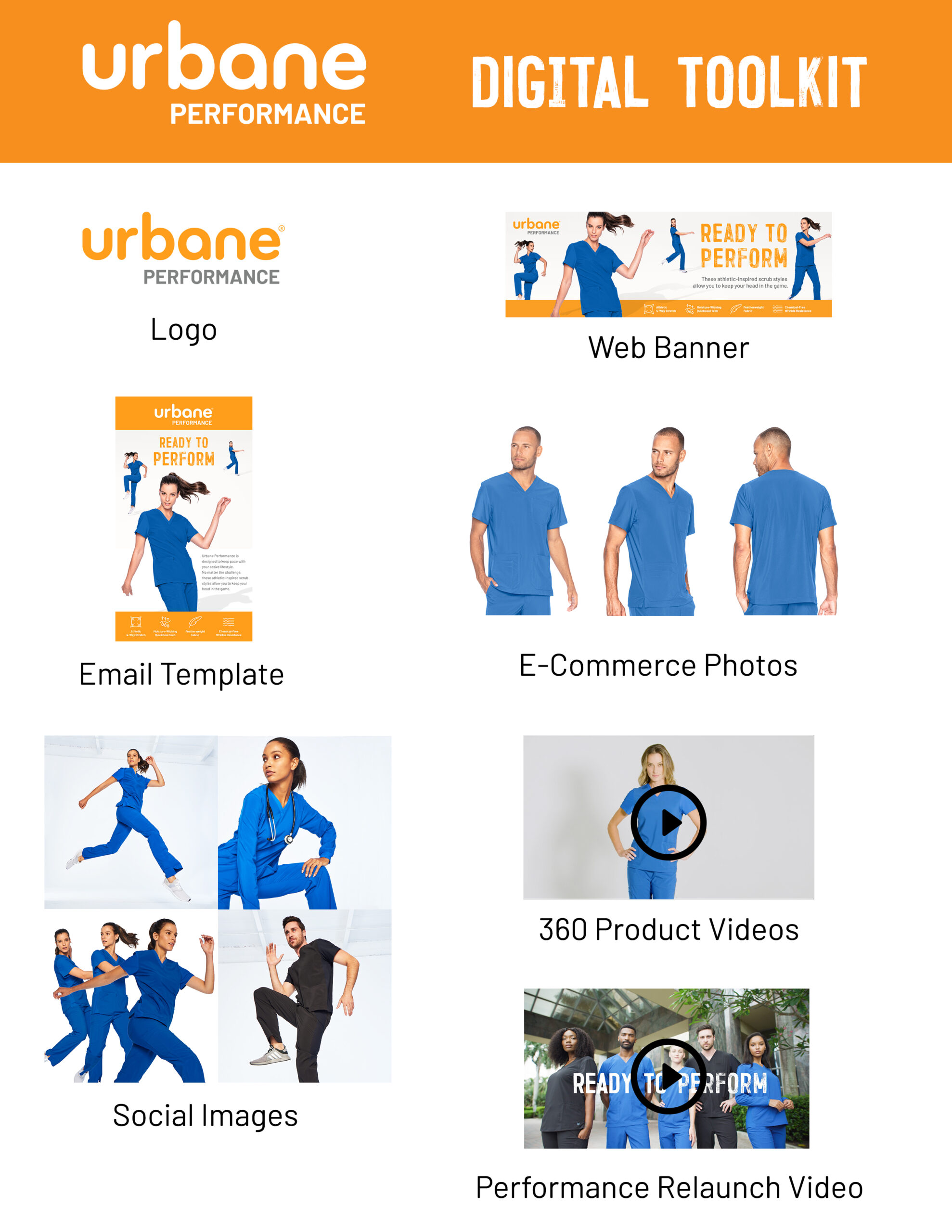 Urbane Performance Digital Toolkit